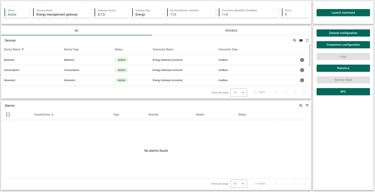 IoT Gateway dashboard showing device connectivity and Modbus status