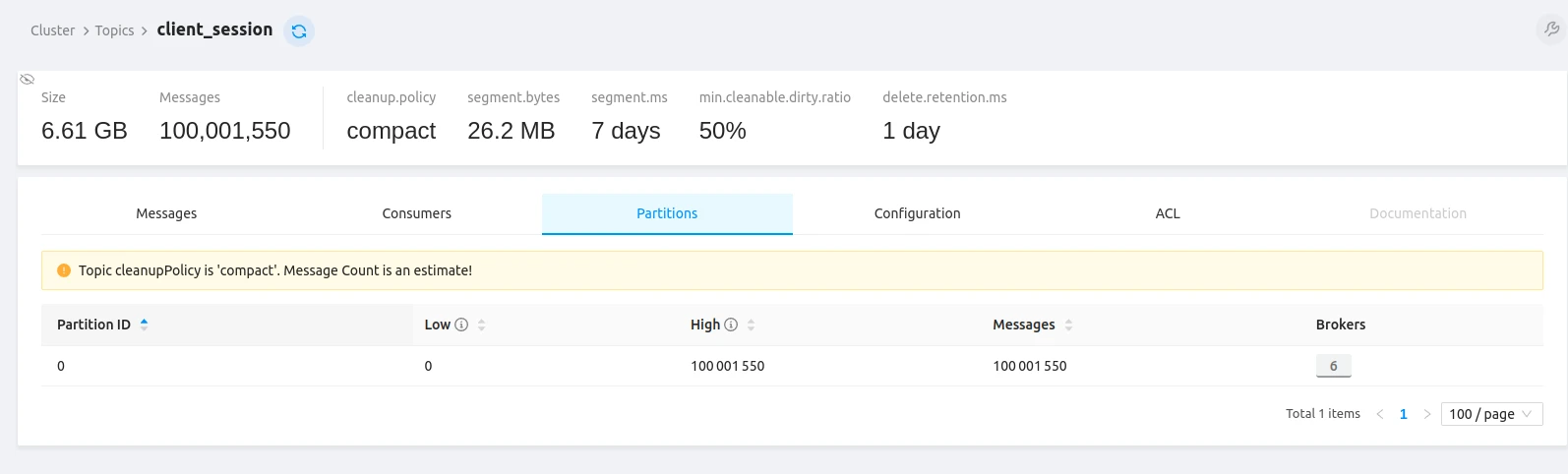 Kafka client_session topic showing approximately 100M connected sessions