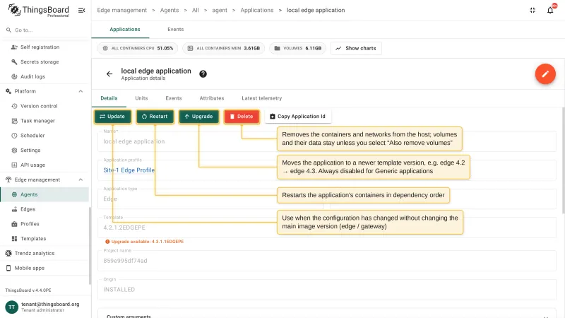 The application details page with the Update, Restart, Upgrade, and Delete action buttons and a note explaining each action