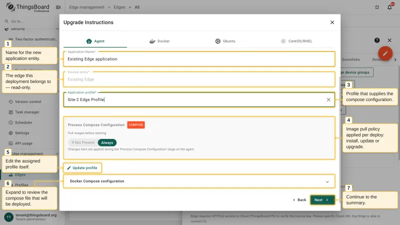 The Review and Customize step with the application name, the read-only related entity, the application profile, the image pull policy, the Update profile button, and the Docker Compose configuration expander
