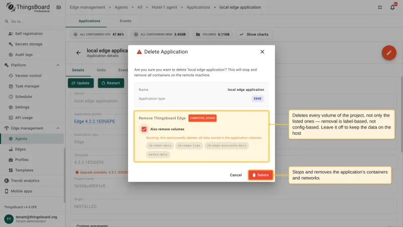 The Delete Application confirmation dialog with the Also remove volumes option, the warning that all data stored in the application volumes is permanently deleted, and the list of the application volumes