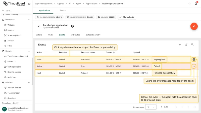 The Events tab of an application with a processing, a failed, and a finished event, and the row actions to cancel an event or open the error message