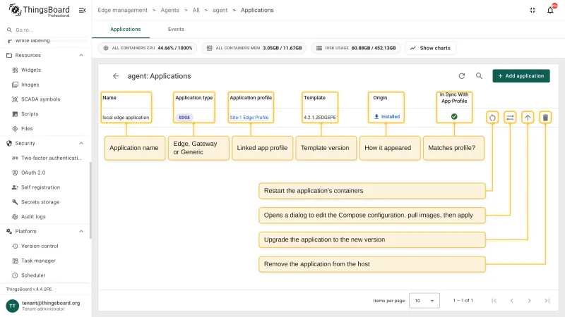 The Applications table of an agent with a note explaining each column: name, application type, application profile, template version, origin, and profile sync state, and the restart, update, upgrade, and delete row actions