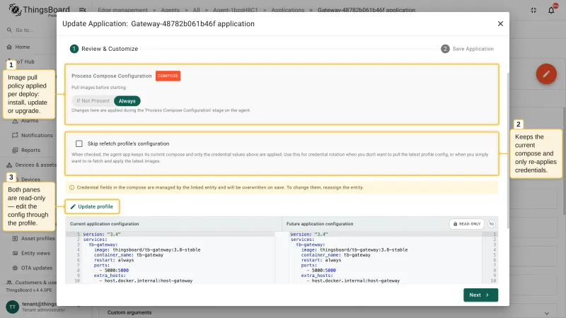 The Update Application dialog with the image pull policy, the option to skip re-fetching the profile configuration, the Update profile button, and the read-only Compose configuration panes