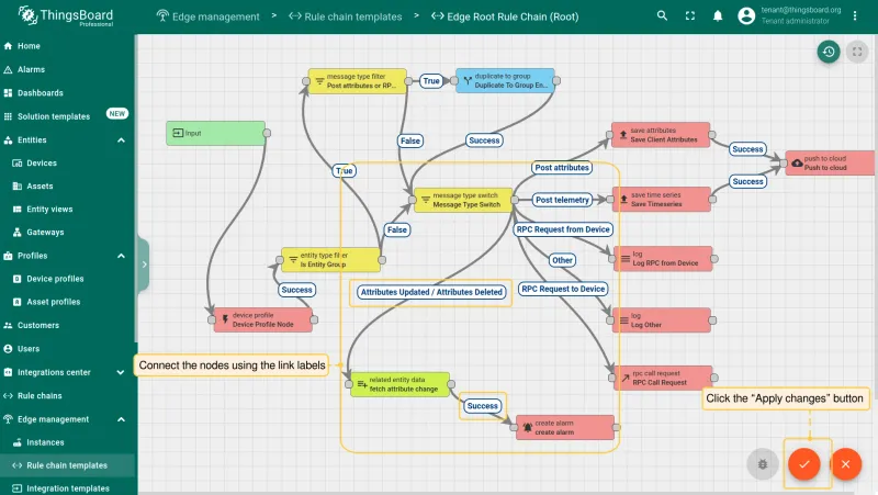 Rule chain with all nodes connected and Apply changes clicked (PE)