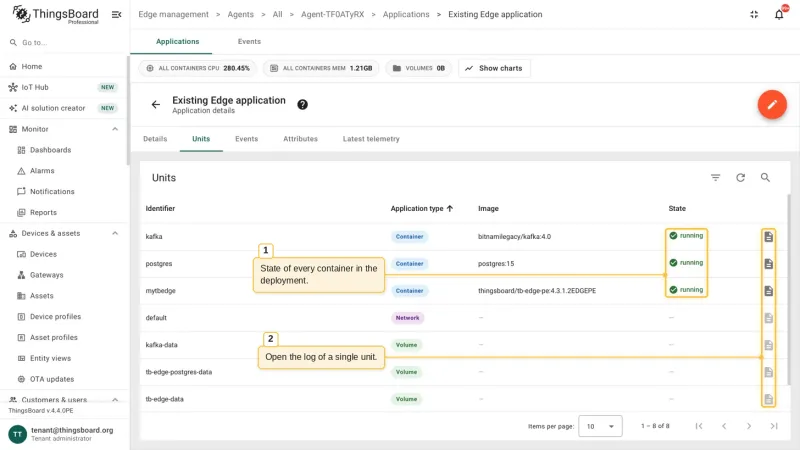 The Units tab of the Edge application listing its containers, network, and volumes with the state of every container and the per-unit log action