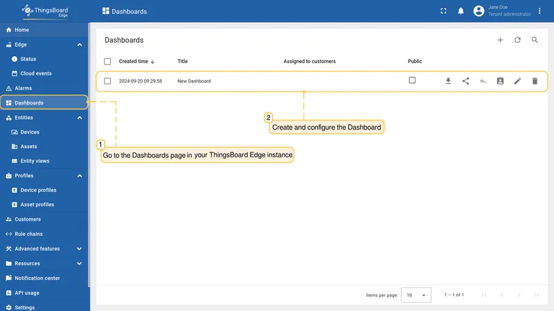 Dashboards list on Edge showing the newly created dashboard
