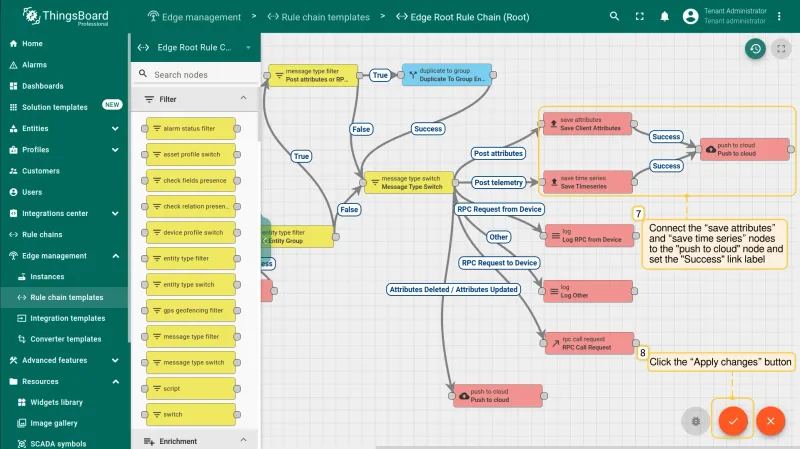 Rule chain with save attributes node connected to push to cloud (PE)