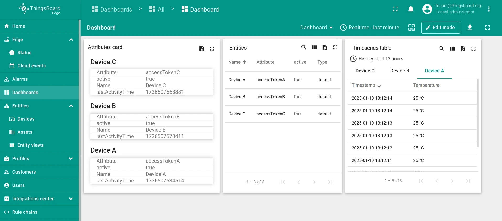 Dashboard displaying device attributes using a card widget (PE)