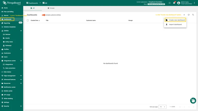 Navigate to the **Dashboards** page. By default, you navigate to the dashboard group **All**. Click on the "plus" icon in the top right corner. Select **Create new dashboard**.