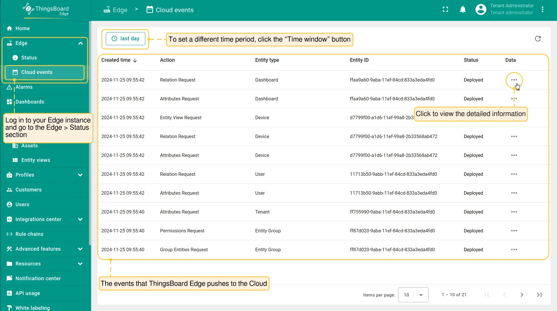 Cloud Events page (PE) showing events pushed from Edge to the server