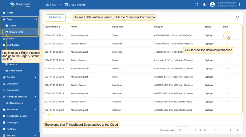 Cloud Events page showing events pushed from Edge to the server