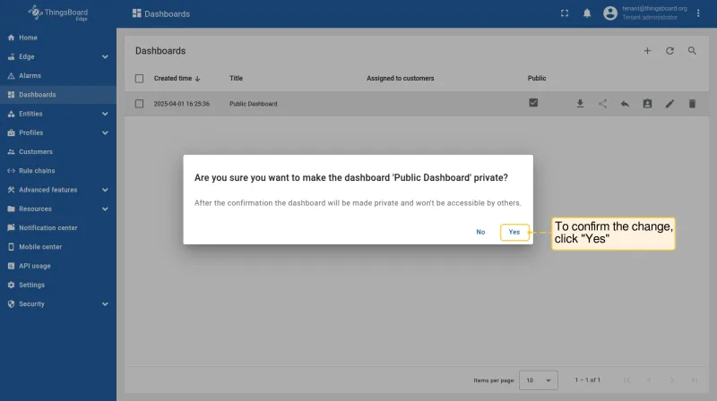Confirmation dialog for making dashboard private