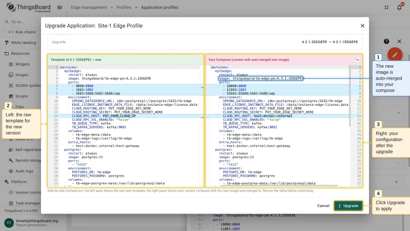 The Upgrade Application dialog with the raw new template on the left and the current Docker Compose configuration with the auto-merged new image on the right