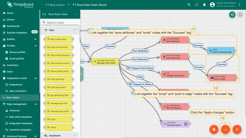 Rule chain with nodes connected to push to edge using Success label (PE)