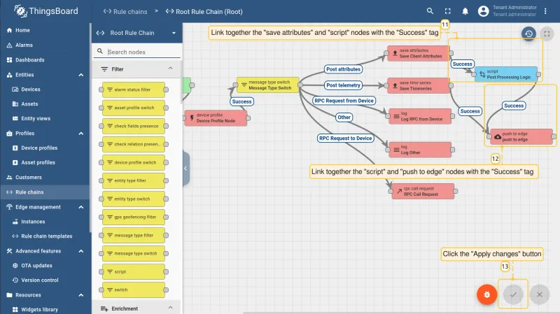 Rule chain with nodes connected to push to edge using Success label