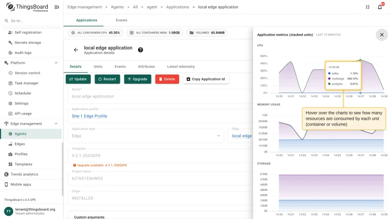 The application metrics panel with stacked CPU, memory usage, and storage charts and a tooltip showing the consumption of each unit