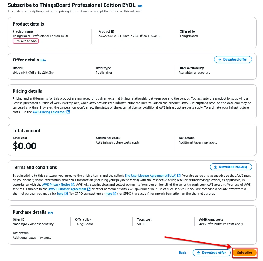 AWS Marketplace BYOL subscription page