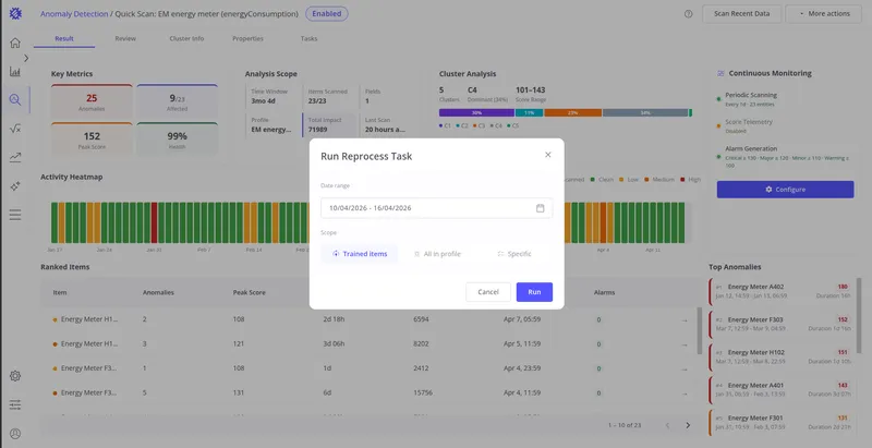Run Reprocess Task dialog showing a date range picker and scope options — Trained Items, All in profile, or Specific