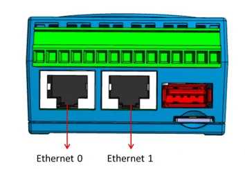 ADAM-6717 network port label showing default IP addresses