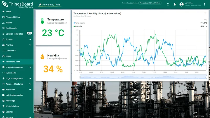 Dashboard or URL opens