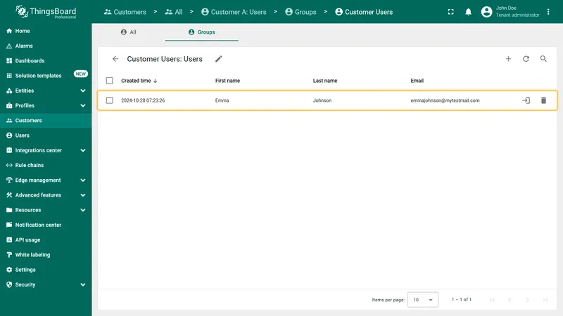 Verify user creation