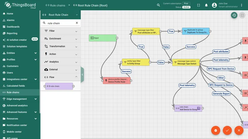 Rule chain node added to flow