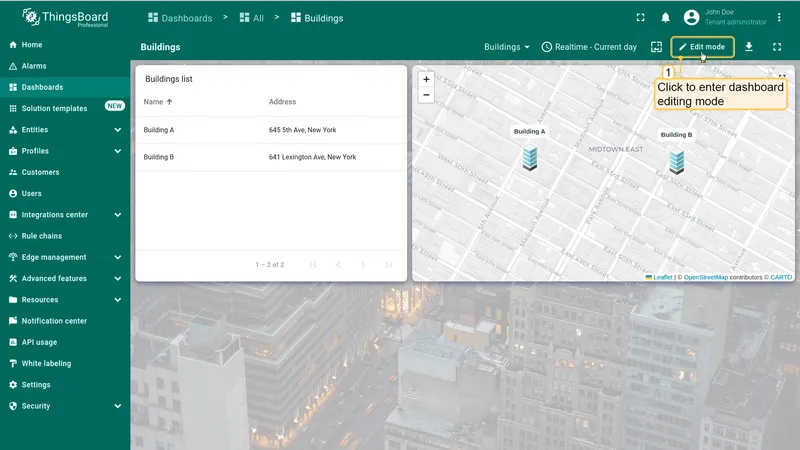 Dashboard with Edit mode button highlighted in toolbar