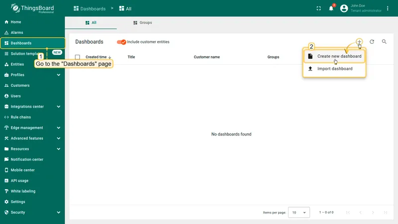 Navigate to the "Dashboards" page through the main menu on the left of the screen. By default, you navigate to the dashboard group "All". Click the "**+**" sign in the upper right corner of the screen, and select "**Create new dashboard**" from the drop-down menu