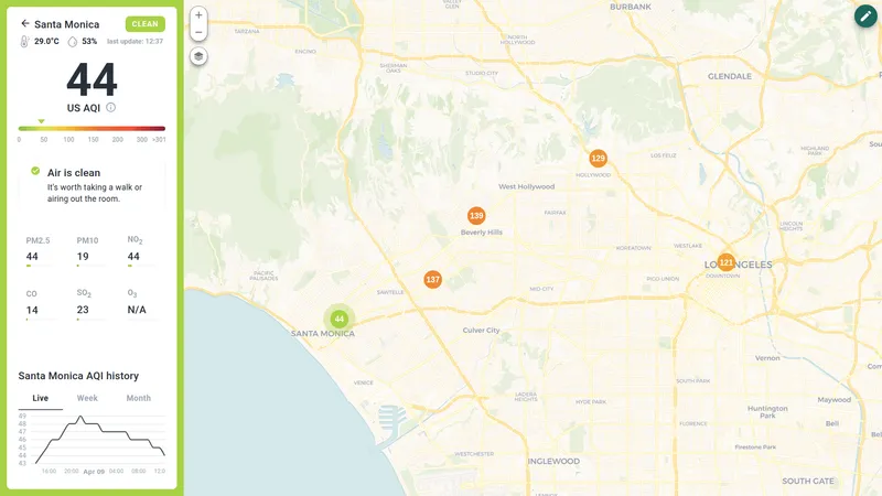 Nitrogen dioxide (NO₂) details popup with AQI levels