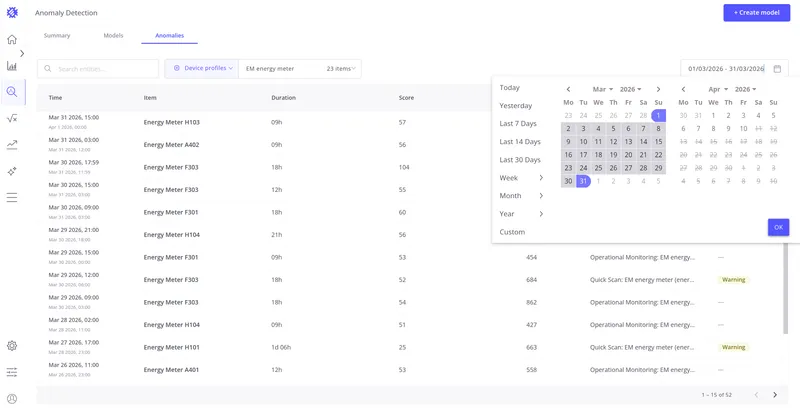 Date range picker open showing quick presets and a two-month calendar