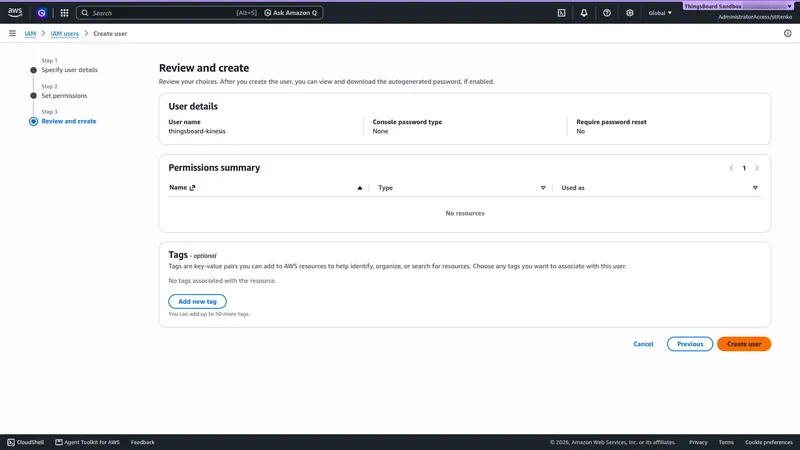 IAM Create user wizard, Review and create step, with an empty permissions summary