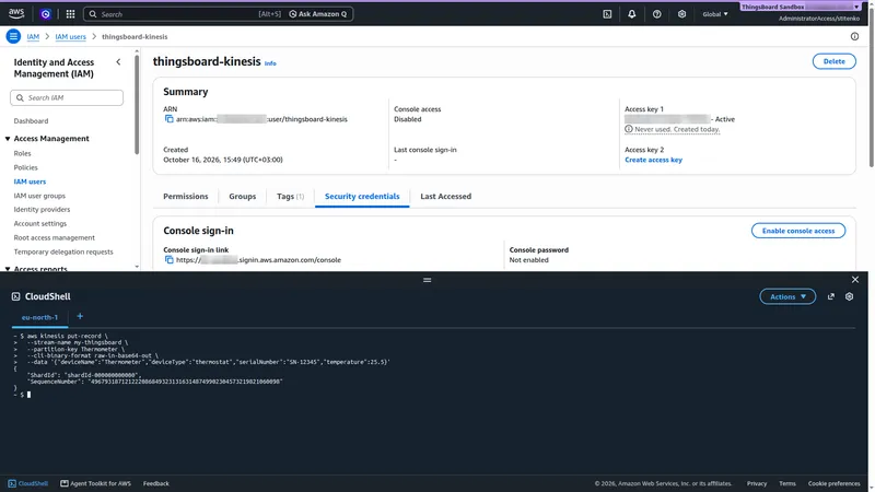 AWS CloudShell with the aws kinesis put-record command and its output: ShardId shardId-000000000000 and a SequenceNumber