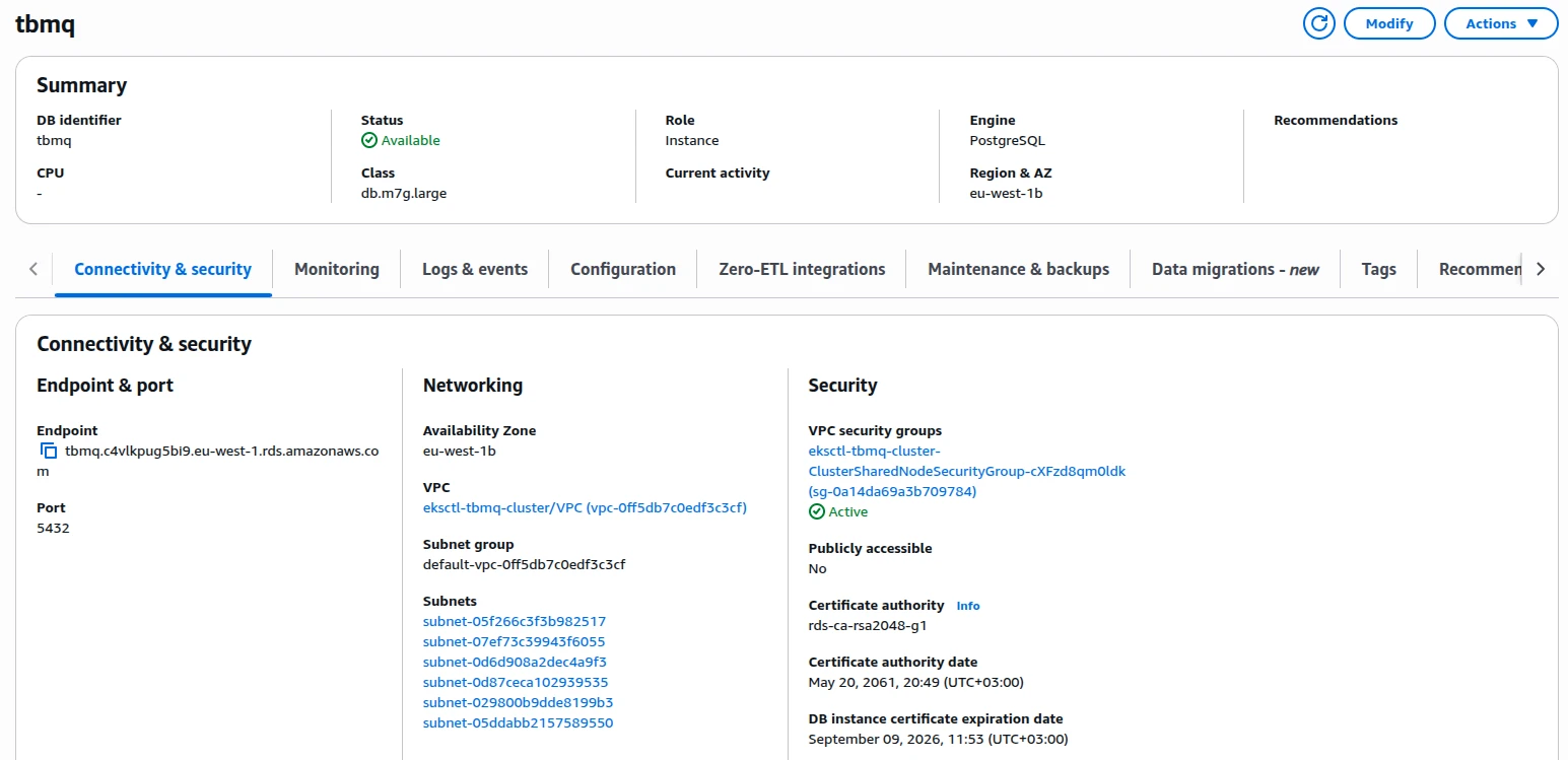 AWS RDS Details