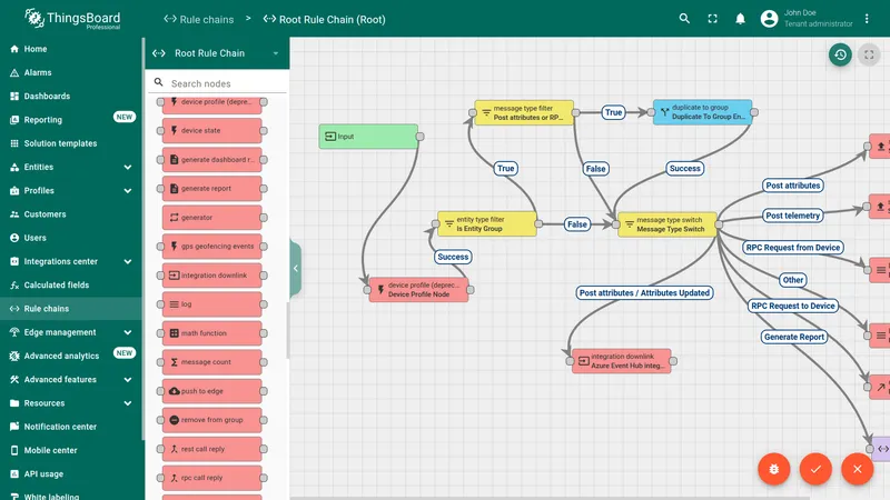 Root Rule Chain canvas showing the Integration Downlink node connected via Post attributes / Attributes Updated relation with Apply changes button highlighted