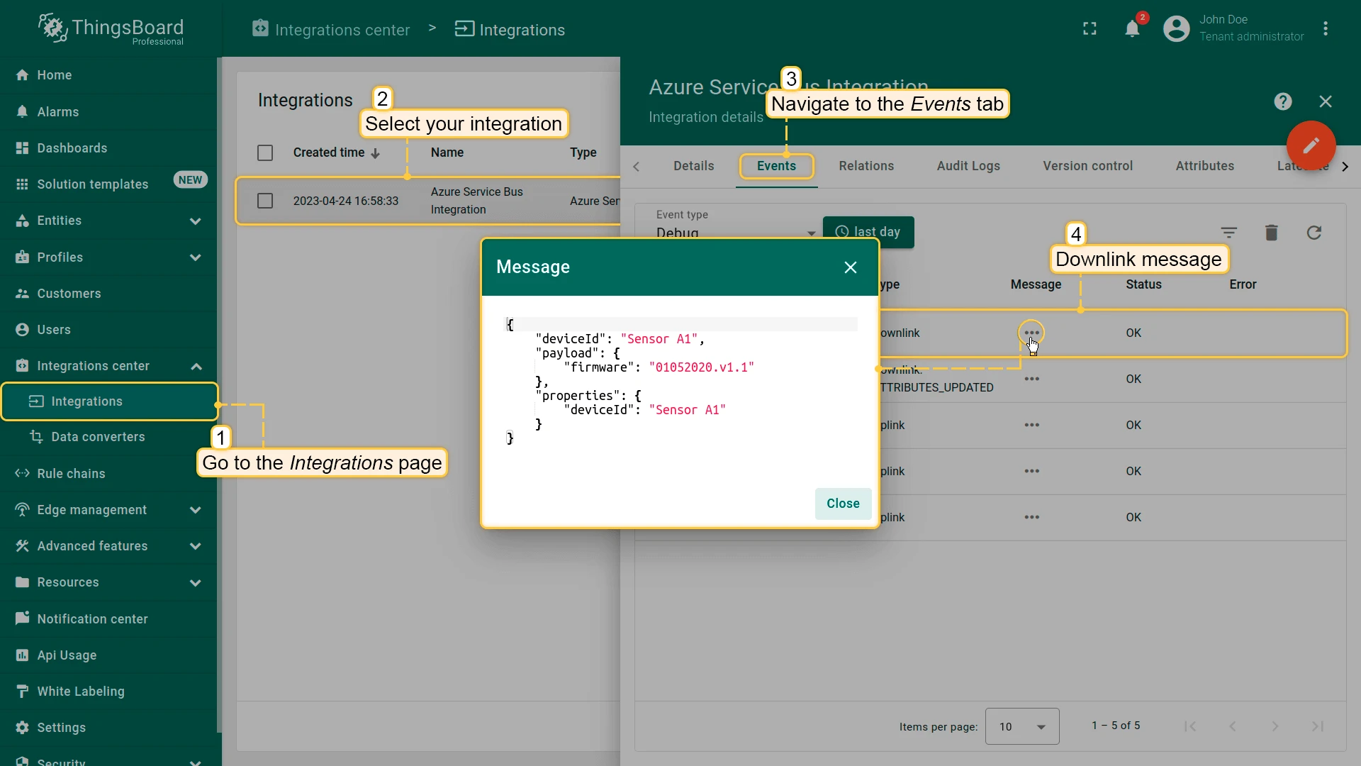 Integration Events tab — Downlink event row; Message dialog showing deviceId Sensor A1 and firmware payload