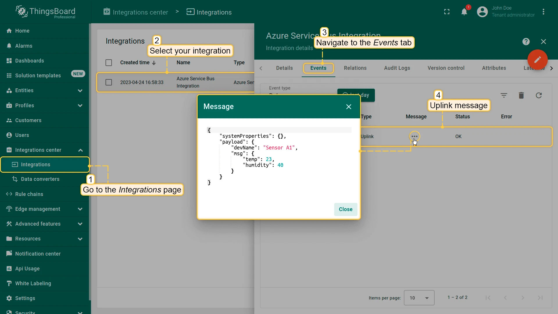 Integration Events tab — Uplink event row; Message dialog showing raw payload with devName and msg fields