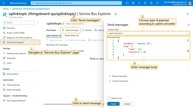 Azure Service Bus Explorer — uplinktopic Send messages panel with application/json content type and JSON payload entered, Send button highlighted