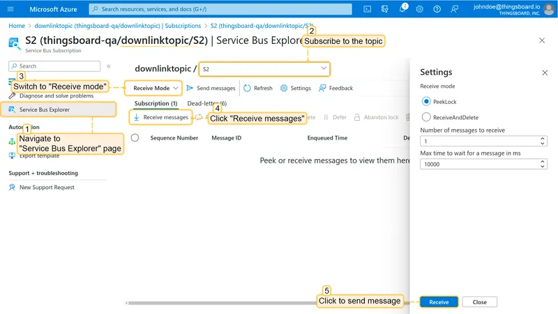 Azure Service Bus Explorer — downlinktopic subscription S2, Receive mode selected, Receive messages button highlighted