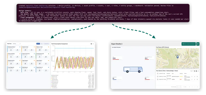 The agent builds the logistics solution: main fleet console and van detail view