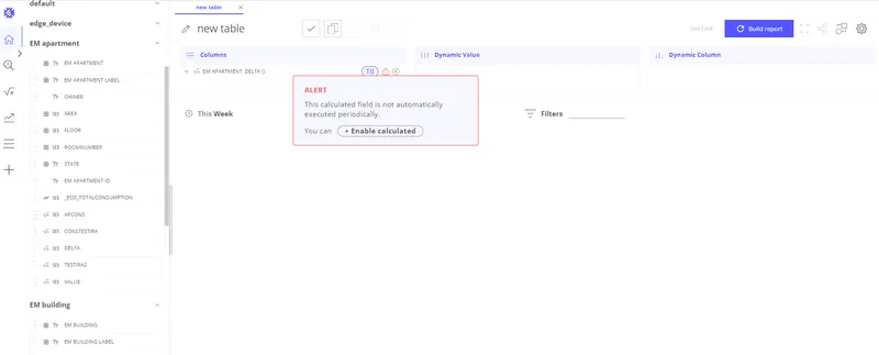 Chart area showing a red bell icon next to a disabled calculated field