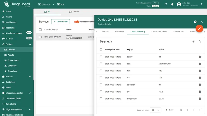 Device details showing imported attributes and telemetry from ChirpStack