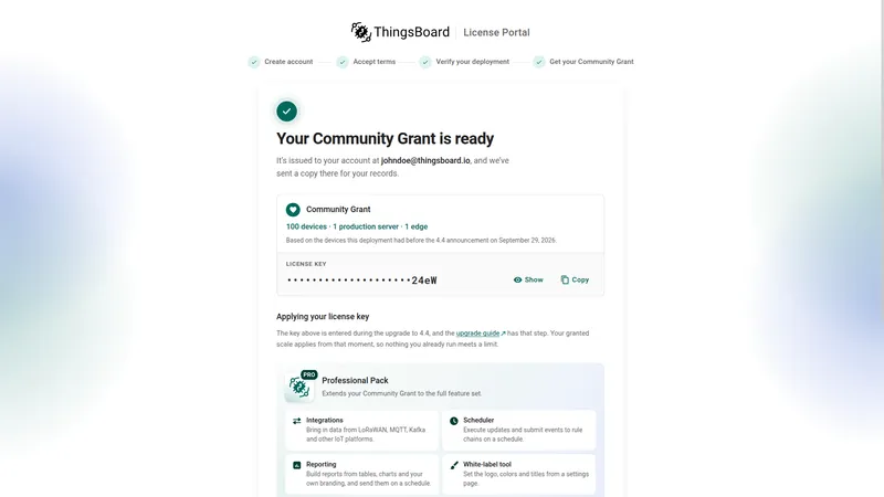 License Portal Your Community Grant is ready page with the granted scale and the license key