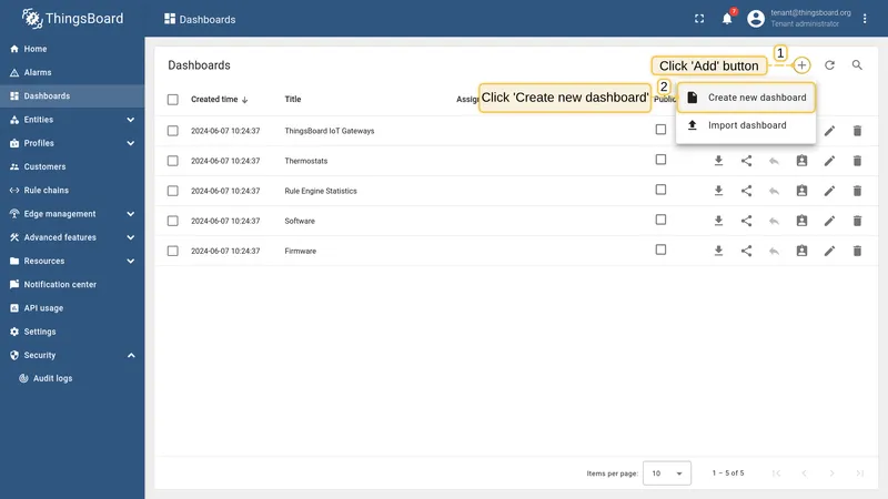 Create a new dashboard
