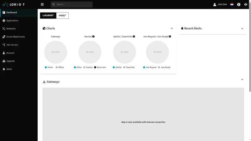 LORIOT dashboard after successful login showing the Applications page with charts for Gateways, Devices, Uplinks/Downlinks, and Join Requests