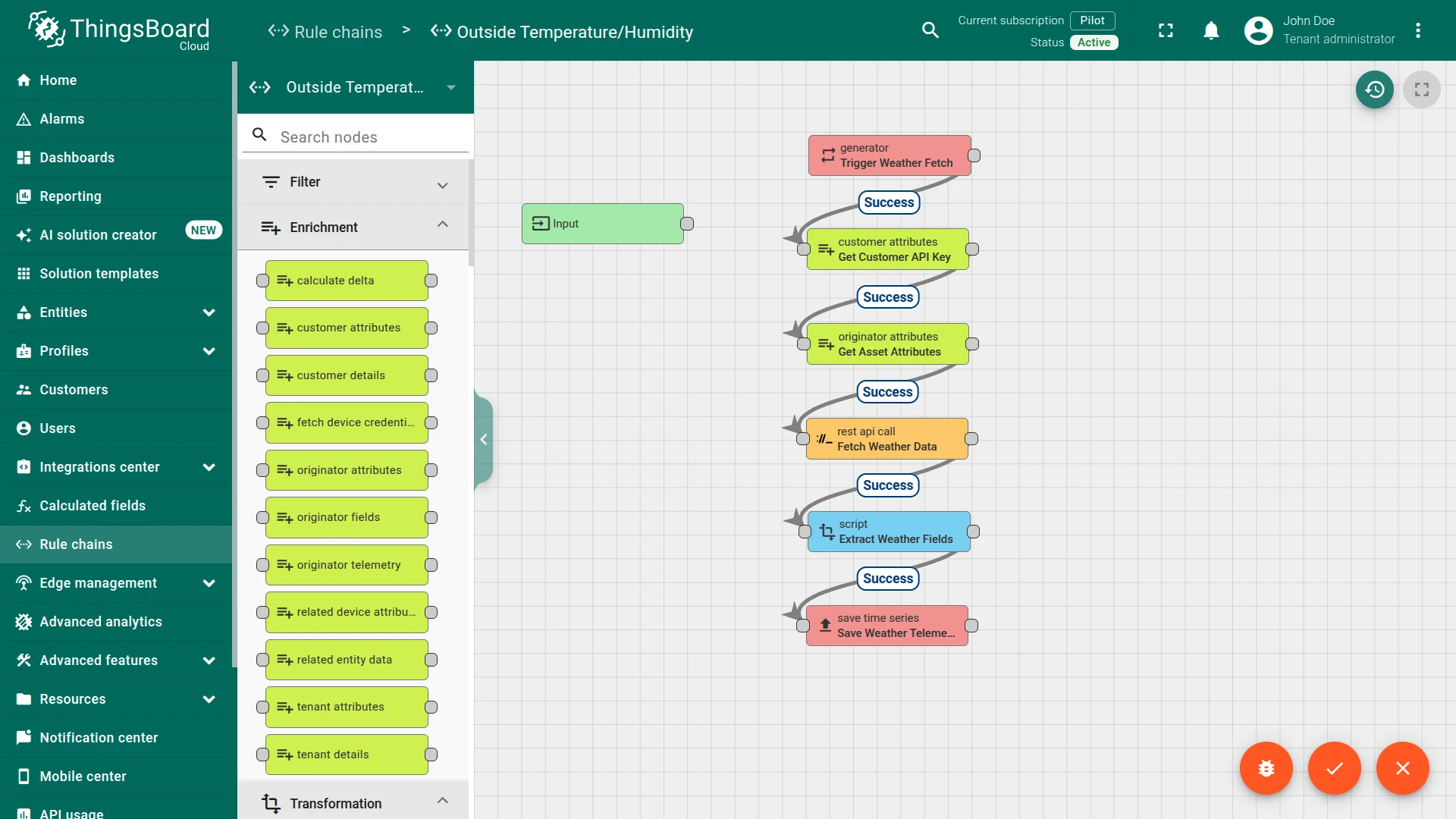 Outside Temperature/Humidity rule chain flow