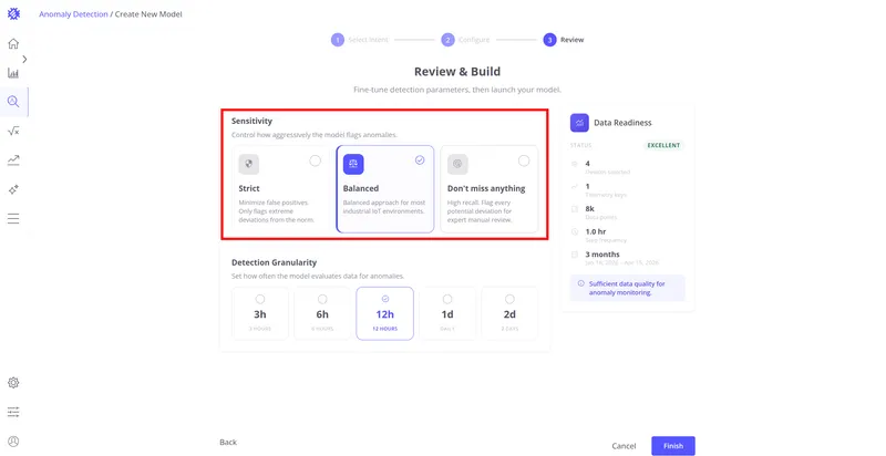 Review & Build step with Sensitivity section highlighted — Strict, Balanced, Don't miss anything options