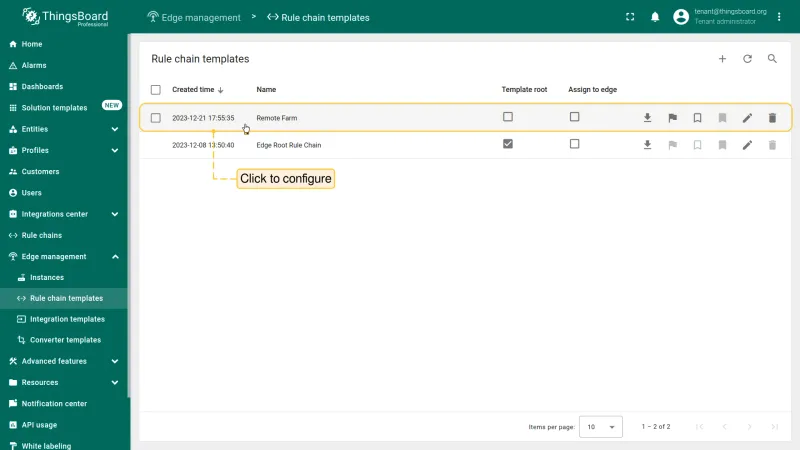 New template listed in the Rule chain templates section (PE)