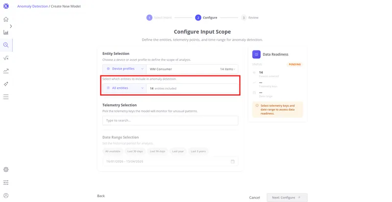 Configure step with All entities mode selected showing 14 entities included and Data Readiness Pending