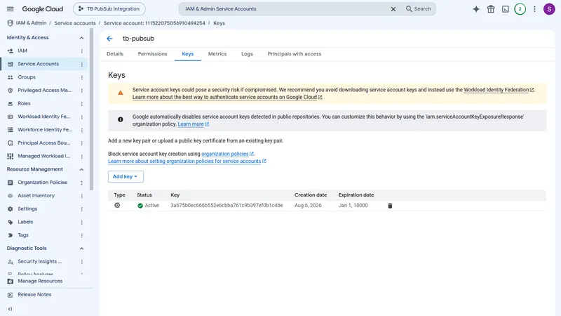 Service account Keys tab showing the newly created JSON key with status Active
